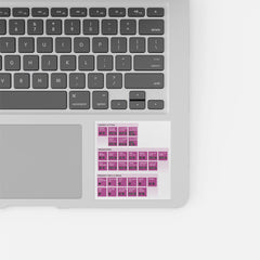 Adobe InDesign Shortcut Keys