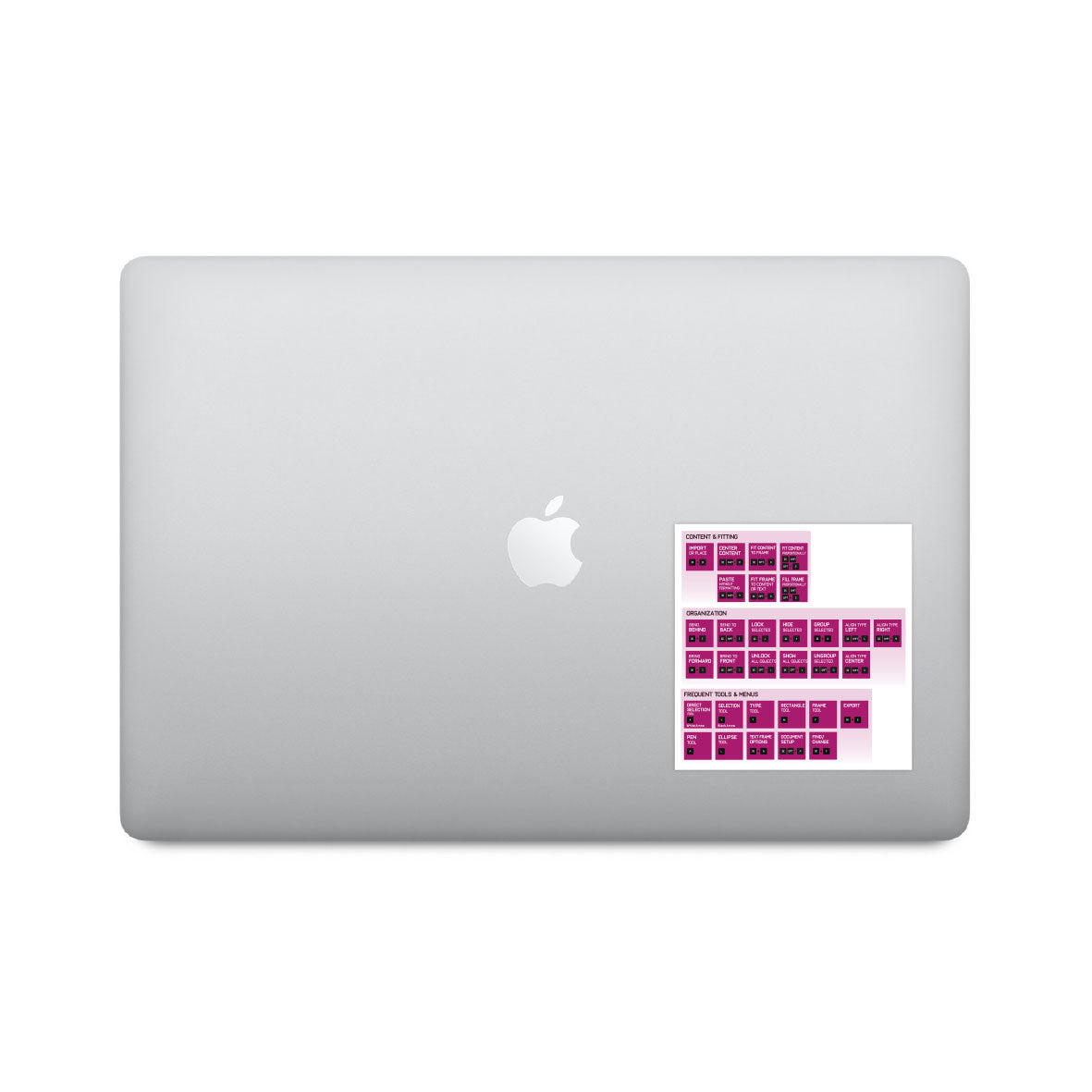 Adobe InDesign Shortcut Keys